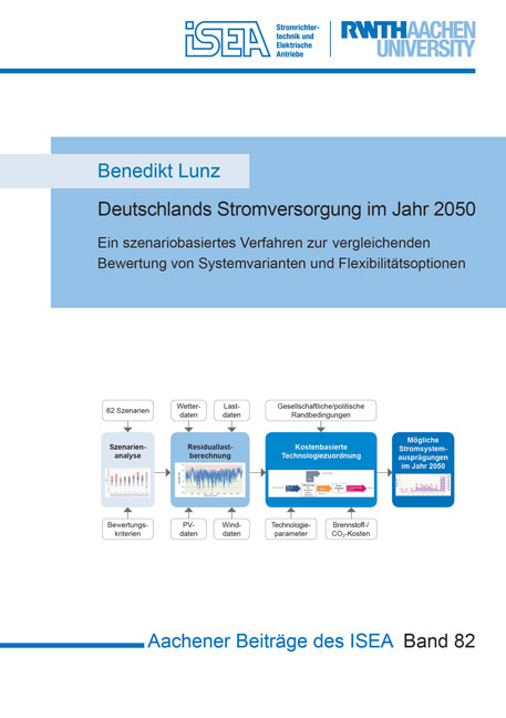 Deutschlands Stromversorgung im Jahr 2050 - Benedikt Lunz