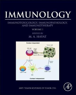 Immunology - 