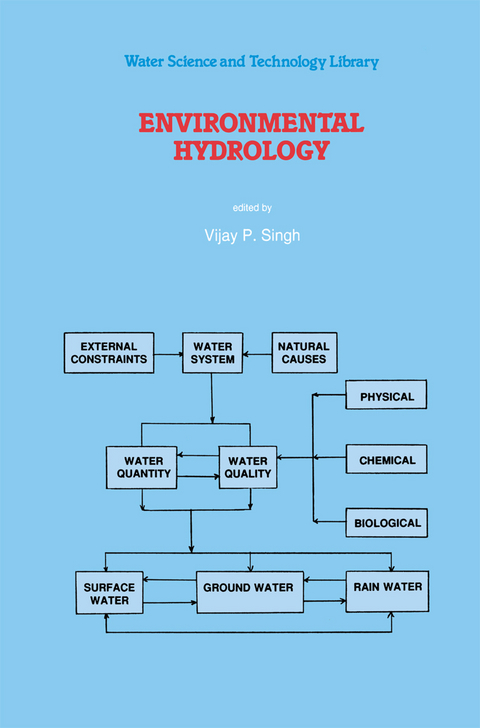 Environmental Hydrology - 