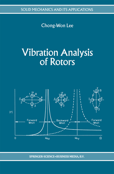 Vibration Analysis of Rotors -  Chong-Won Lee