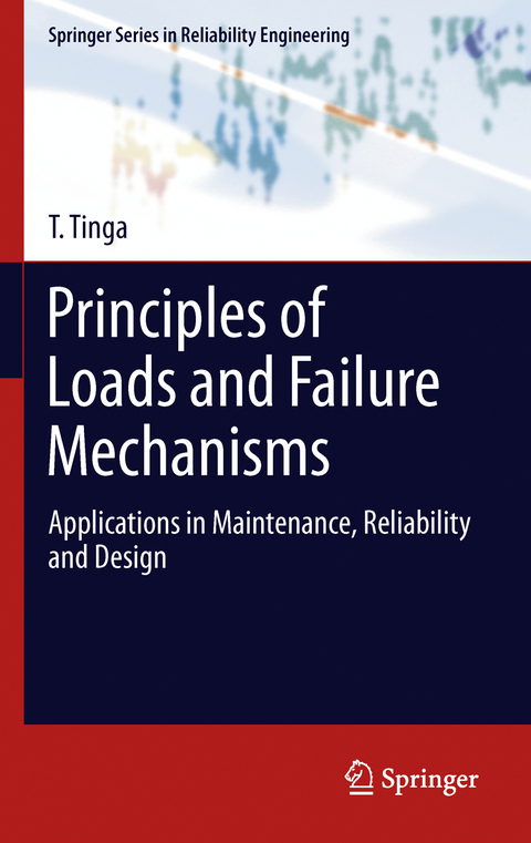 Principles of Loads and Failure Mechanisms - T Tinga