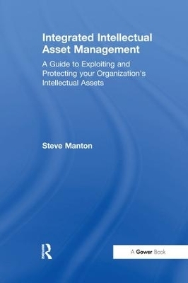 Integrated Intellectual Asset Management - Steve Manton