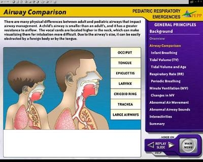 Pediatric Respiratory Emergencies Web Version -  American Academy of Pediatrics