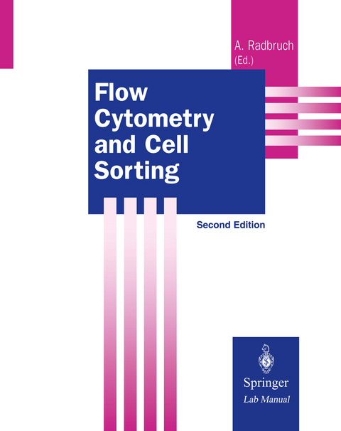 Flow Cytometry and Cell Sorting - 