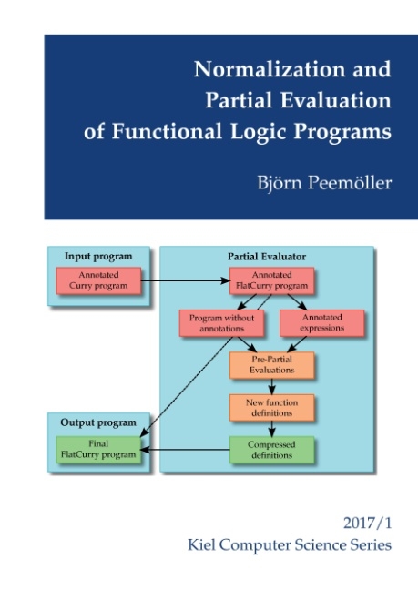 Normalization and Partial Evaluation of Functional Logic Programs - Björn Peemöller