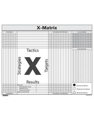 X-Matrix -  Enna