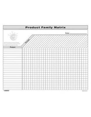 VSM: Product Family Matrix -  Enna