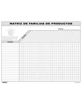 VSM Product Family Matrix (Spanish) -  Enna