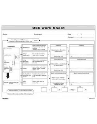 OEE Worksheet -  Enna