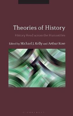 Theories of History - 