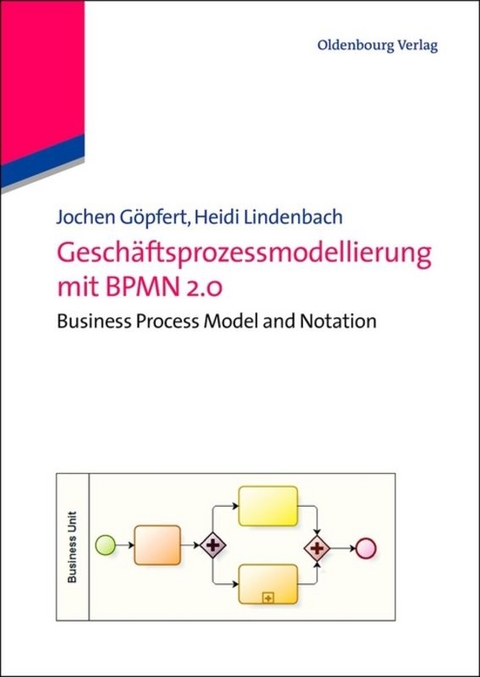 Geschäftsprozessmodellierung mit BPMN 2.0 - Jochen Göpfert, Heidi Lindenbach
