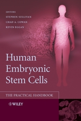 Human Embryonic Stem Cells - 