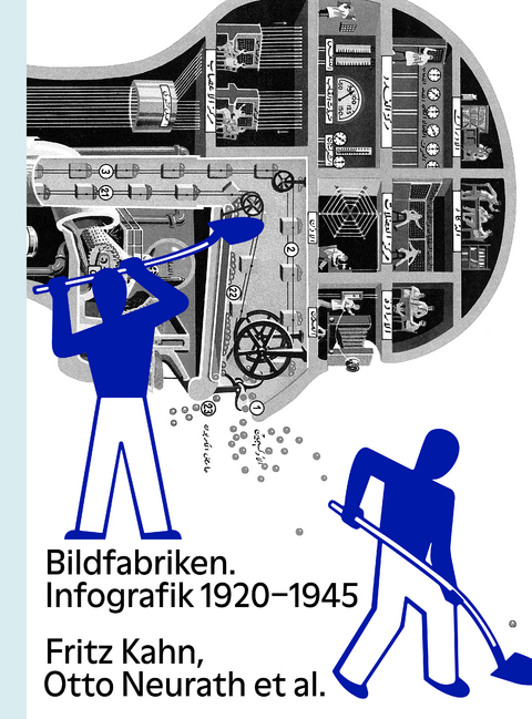 Bildfabriken - 