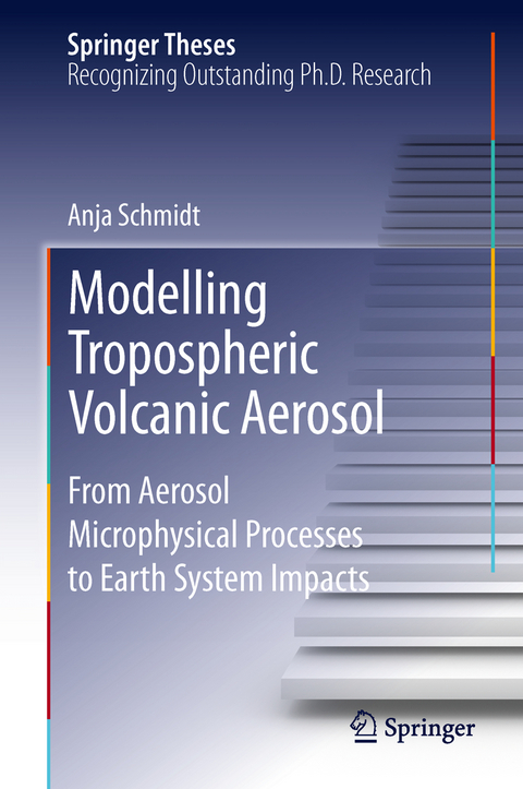 Modelling Tropospheric Volcanic Aerosol - Anja Schmidt