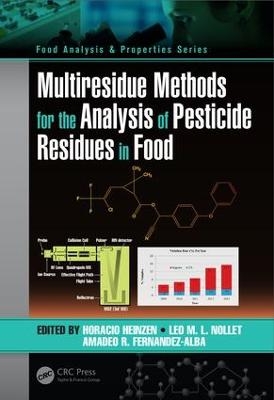 Multiresidue Methods for the Analysis of Pesticide Residues in Food - 