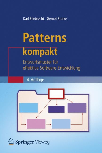 Patterns kompakt - Karl Eilebrecht, Gernot Starke