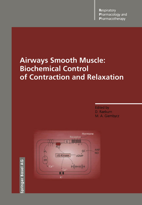 Airways Smooth Muscle: Biochemical Control of Contraction and Relaxation - 