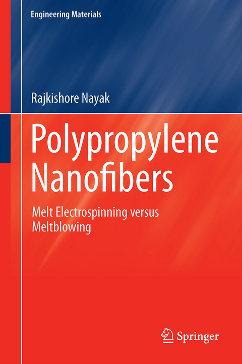 Polypropylene Nanofibers - Rajkishore Nayak