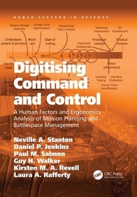 Digitising Command and Control - Neville A. Stanton, Daniel P. Jenkins, Paul M. Salmon, Guy H. Walker, Kirsten M. A. Revell