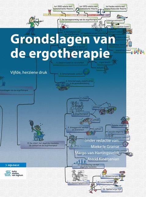 Grondslagen Van de Ergotherapie - 