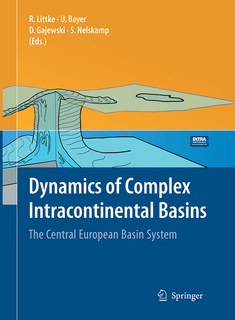 Dynamics of Complex Intracontinental Basins - 