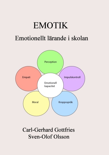Emotik - Sven-Olof Olsson, Carl-Gerhard Gottfries
