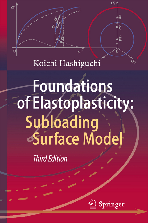 Foundations of Elastoplasticity: Subloading Surface Model - Koichi Hashiguchi