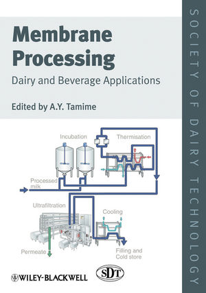 Membrane Processing - 