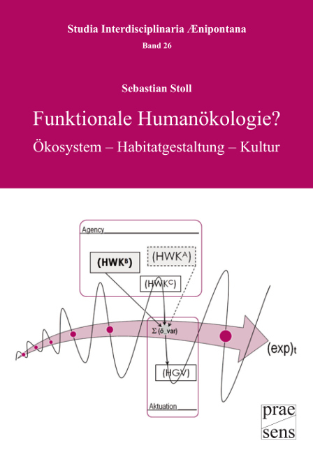 Funktionale Humanökologie? - Sebastian Stoll