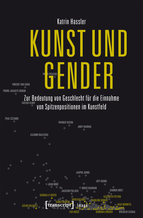 Kunst und Gender - Katrin Hassler
