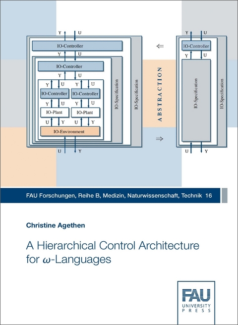 A Hierarchical Control Architecture for ω-Languages - Christine Agethen