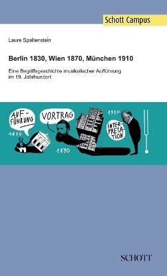 Berlin 1830, Wien 1870, München 1910 - Laure Spaltenstein