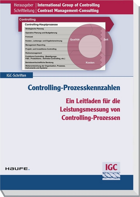 Controlling-Prozesskennzahlen - 