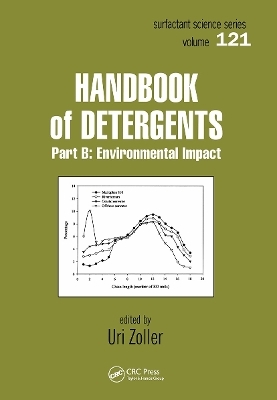 Handbook of Detergents, Part B - 
