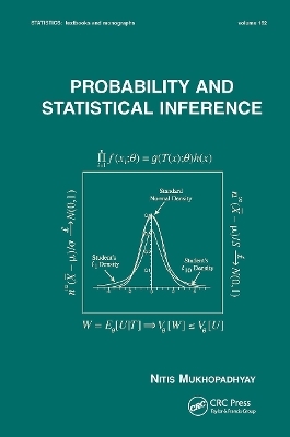 Probability and Statistical Inference - Nitis Mukhopadhyay