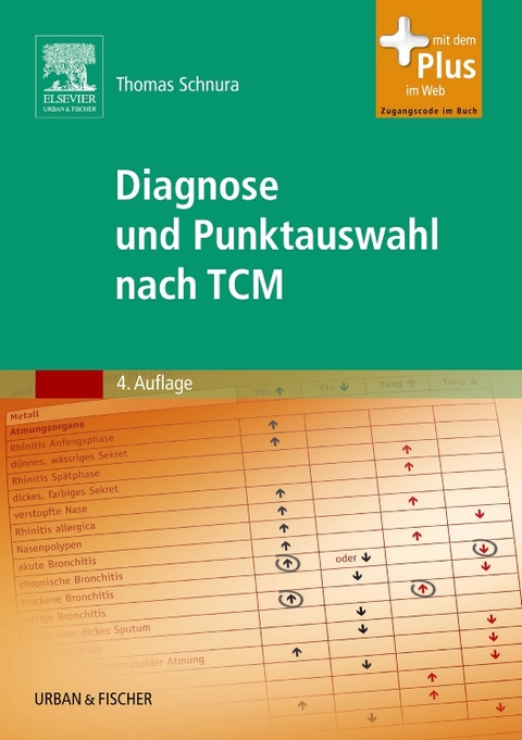 Diagnose und Punktauswahl nach TCM - Thomas Schnura
