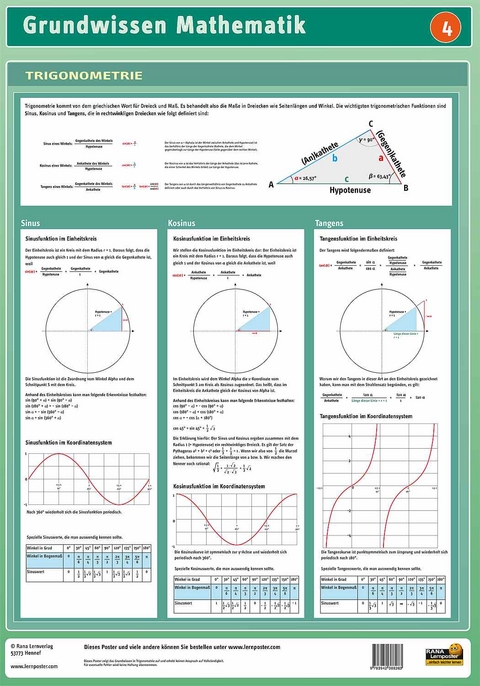 Lernposter Mathematik: Trigonometrie - Werner Radler