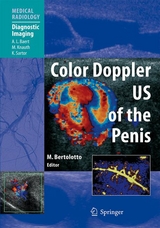 Color Doppler US of the Penis - 