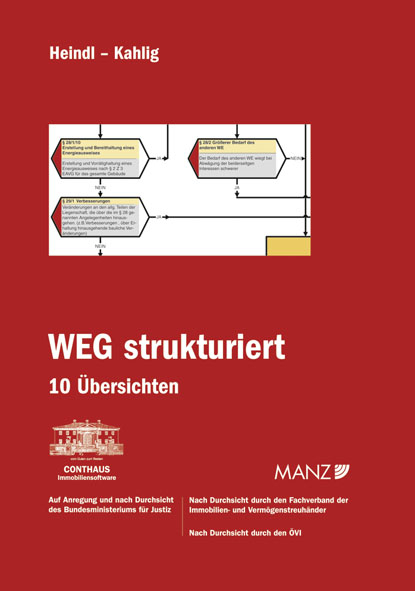 WEG strukturiert - Peter Heindl, Wolfgang Kahlig