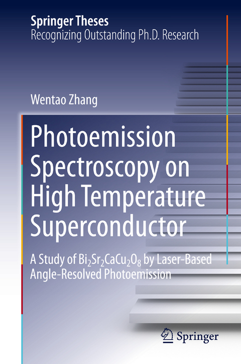 Photoemission Spectroscopy on High Temperature Superconductor - Wentao Zhang