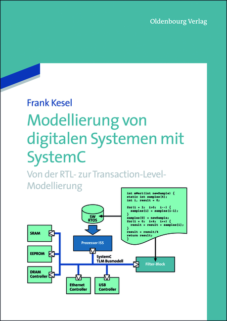 Modellierung von digitalen Systemen mit SystemC - Frank Kesel