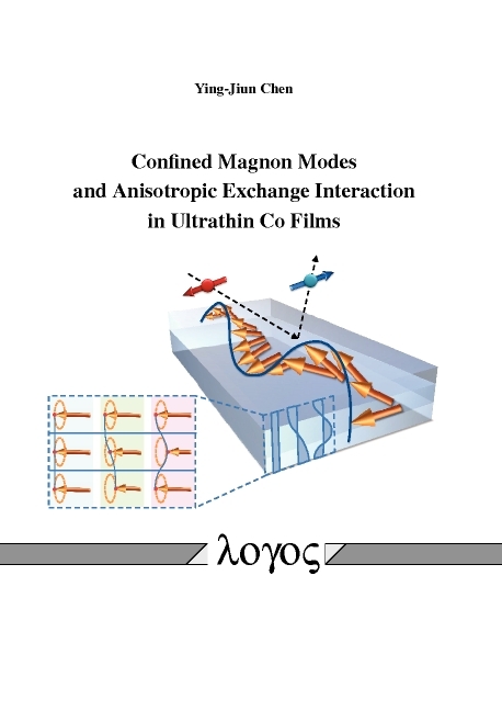 Confined Magnon Modes and Anisotropic Exchange Interaction in Ultrathin Co Films - Ying-Jiun Chen