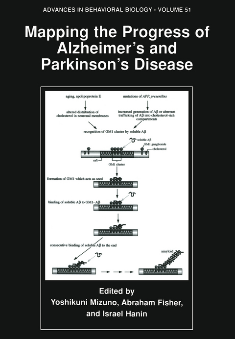 Mapping the Progress of Alzheimer’s and Parkinson’s Disease - 