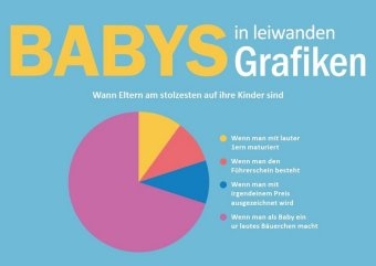 Babys in leiwanden Grafiken - 