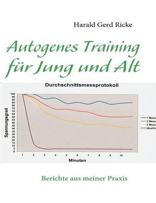 Autogenes Training für Jung und Alt - Harald G Ricke