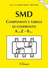 SMD - GianCarmelo Moroni