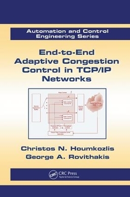 End-to-End Adaptive Congestion Control in TCP/IP Networks - Christos N. Houmkozlis, George A. Rovithakis