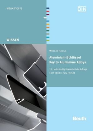Aluminium-Schlüssel - Werner Hesse