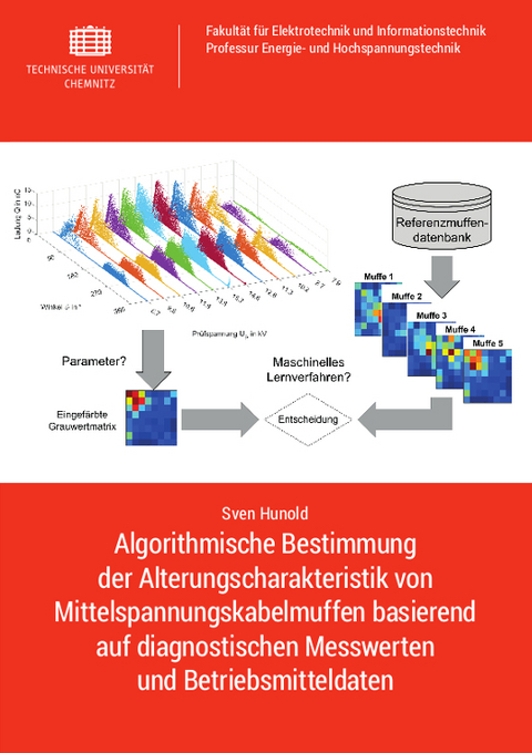 Algorithmische Bestimmung der Alterungscharakteristik von Mittelspannungskabelmuffen basierend auf diagnostischen Messwerten und Betriebsmitteldaten - Sven Hunold