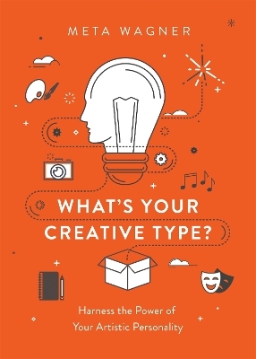 What's Your Creative Type? - Meta Wagner